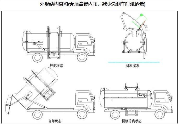 東風大多利卡6方餐廚垃圾車