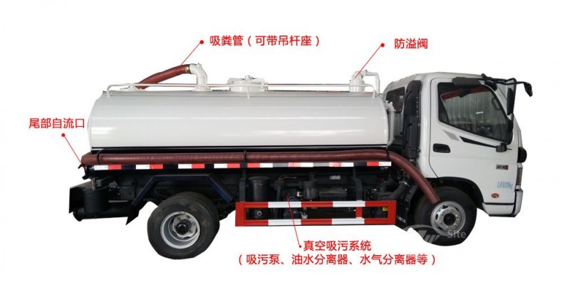 東風(fēng)153(12方)吸糞車