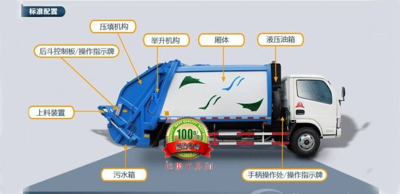 東風D9壓縮垃圾車(10-12方)