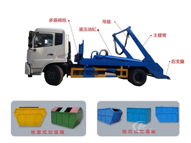 東風大多利卡8方擺臂垃圾車